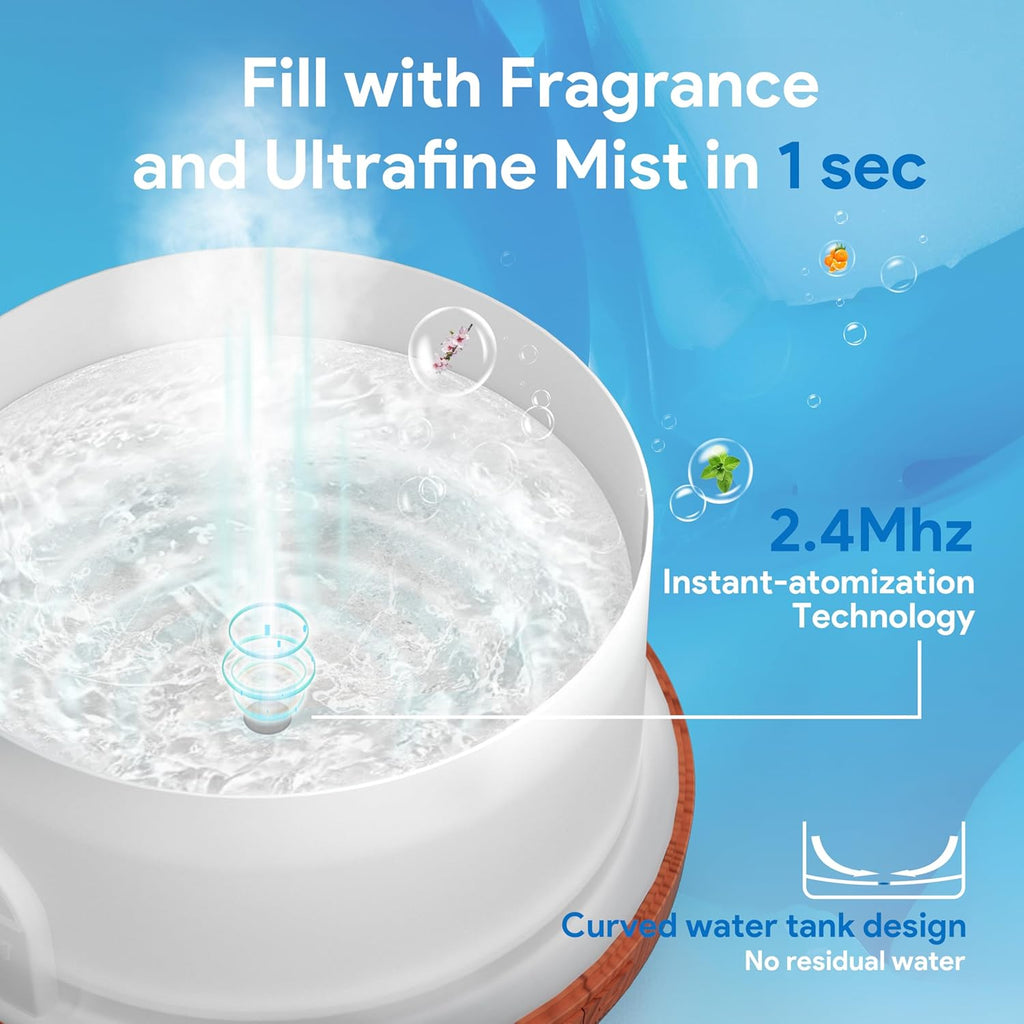 ASAKUKI Essential Oil Diffuser for Home, 500ML Aromatherapy Diffuser Humidifier with Remote Control, 7 Color LED Lights