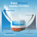 ASAKUKI Essential Oil Diffuser for Home, 500ML Aromatherapy Diffuser Humidifier with Remote Control, 7 Color LED Lights